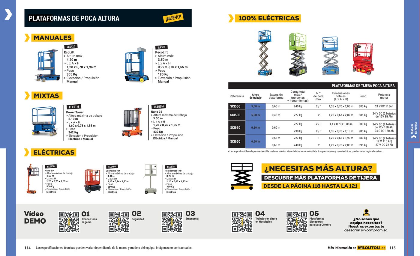 Plataformas de poca altura manuales, mixtas y eléctricas, con tabla de modelos y códigos QR a vídeos